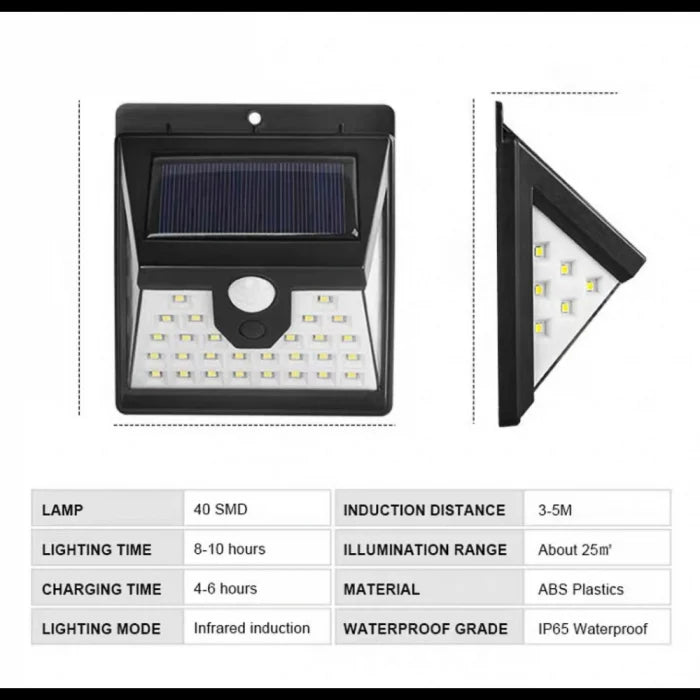 Lampa solara 40 LED-uri, senzor miscare, 3 moduri de functionare, lumina rece, 364lm