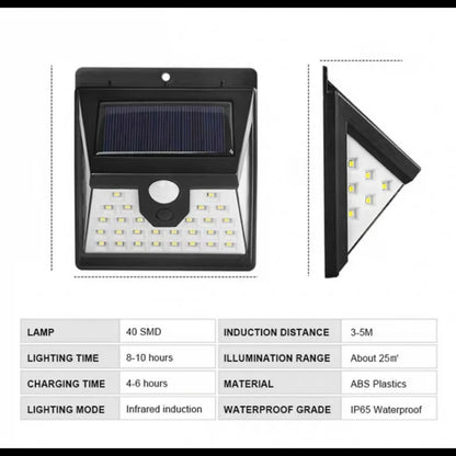 Lampa solara 40 LED-uri, senzor miscare, 3 moduri de functionare, lumina rece, 364lm